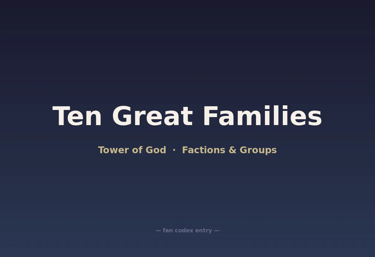 Ten Great Families