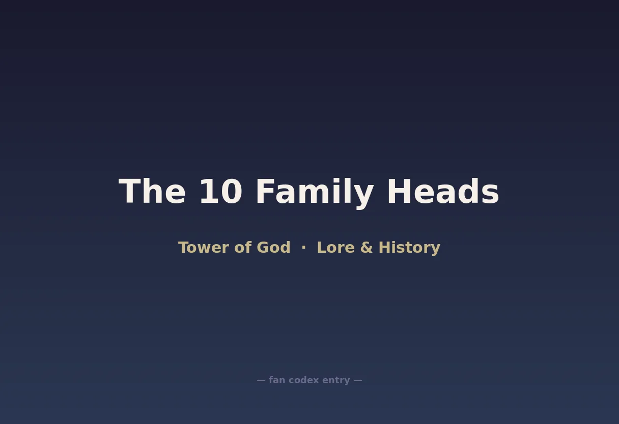 The 10 Family Heads