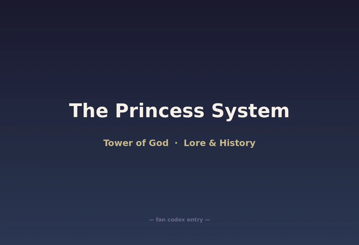 The Princess System
