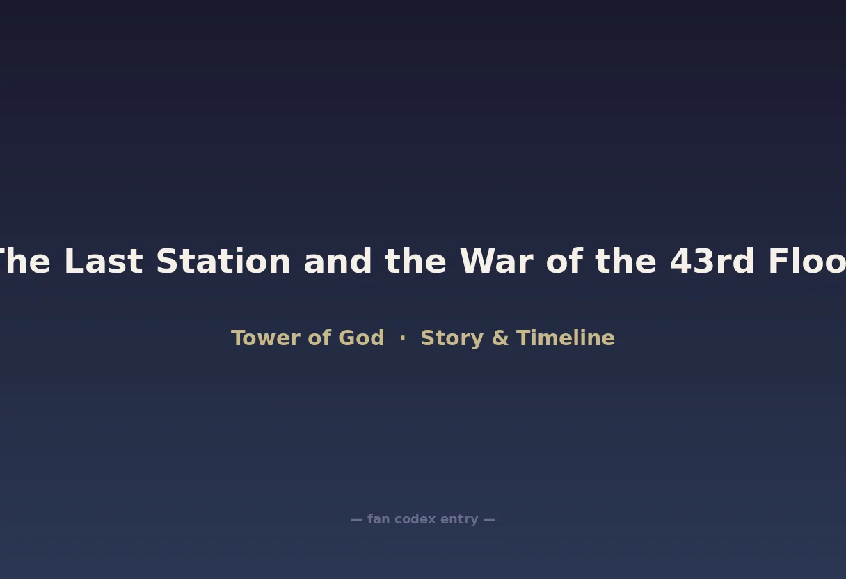 The Last Station and the War of the 43rd Floor