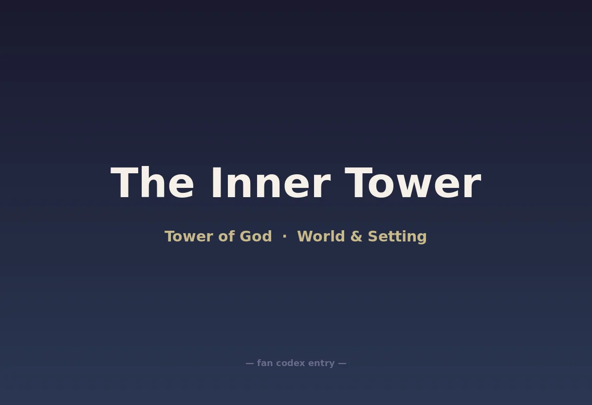 The Inner Tower