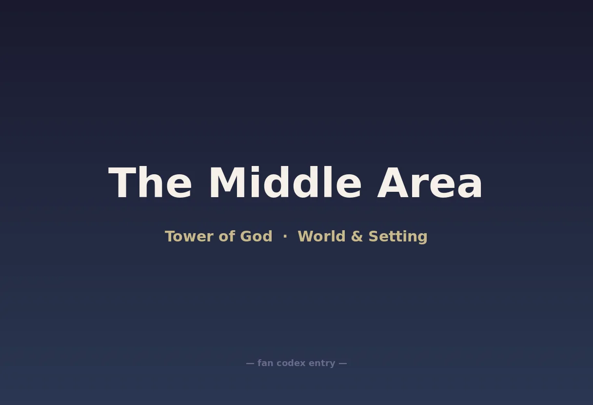 The Middle Area